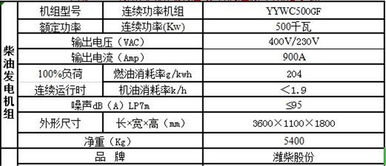 濰柴股份自動(dòng)化發(fā)電機(jī)組
