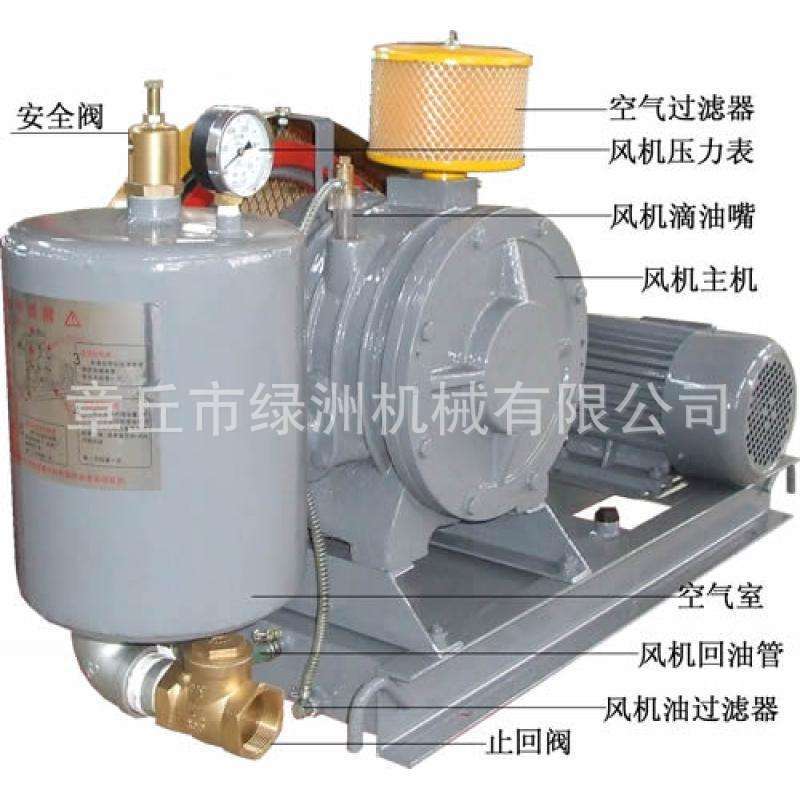 回轉(zhuǎn)風(fēng)機(jī)