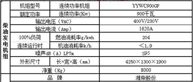 濰柴柴油發(fā)電機(jī)組 濰柴柴油發(fā)電機(jī)組