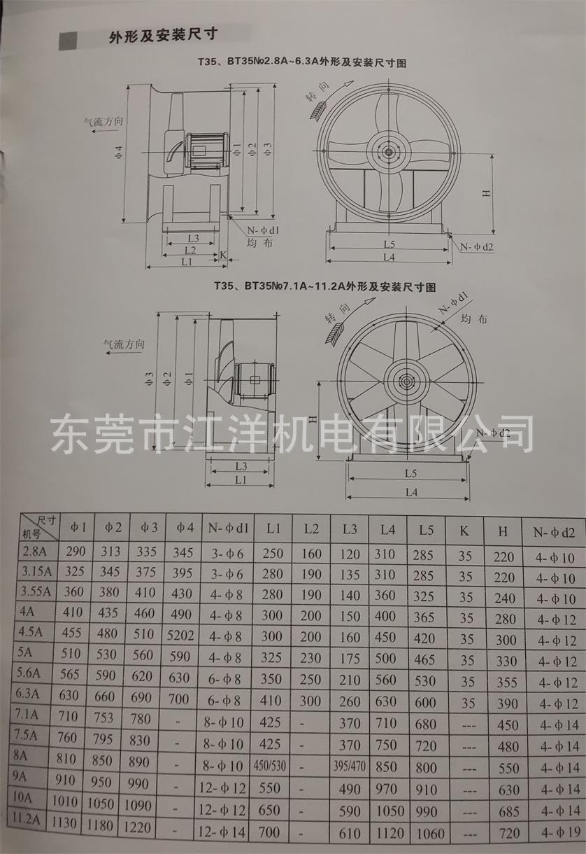 T35T_看圖王(2)