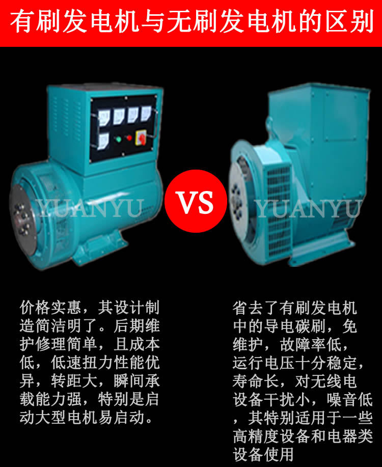 柴油發(fā)電機組廠家