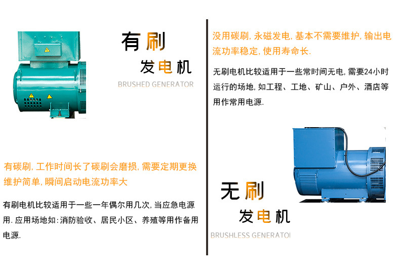 玉柴詳情120KW_08
