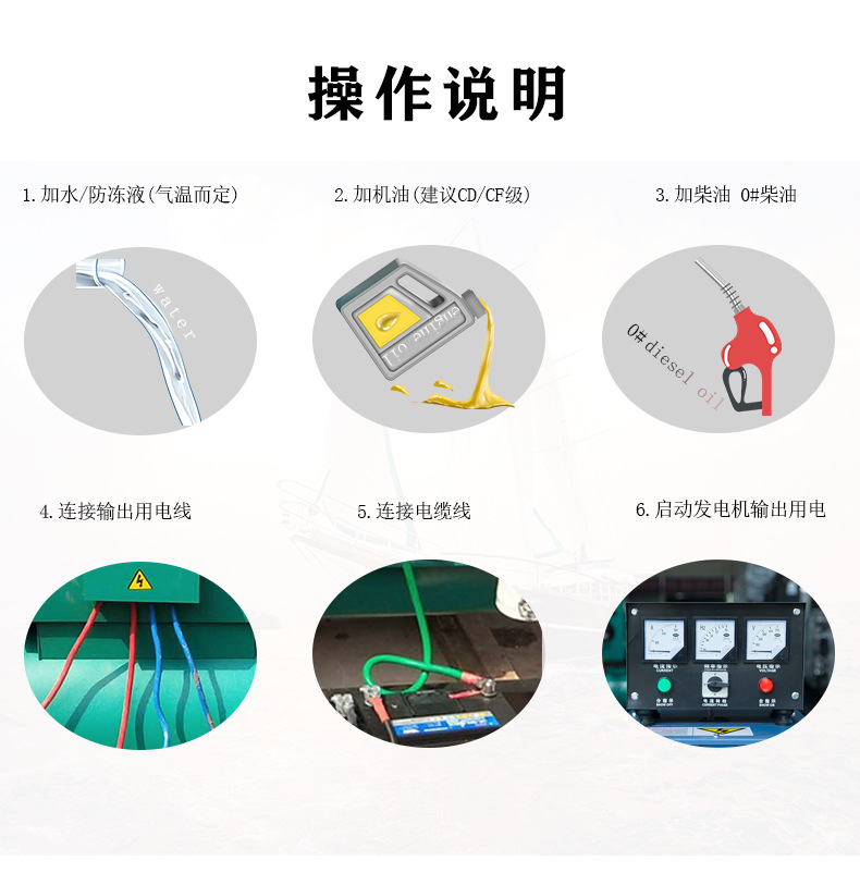 玉柴詳情120KW_11