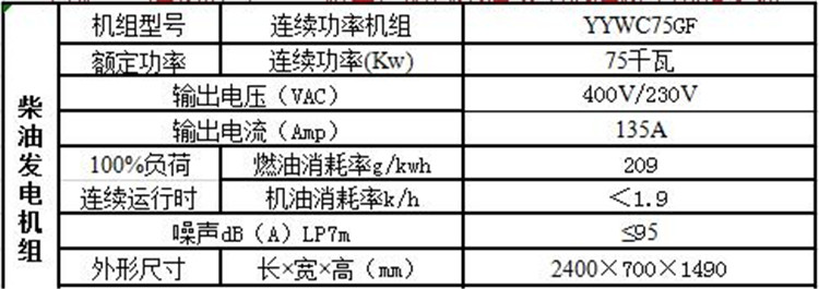 濰柴75千瓦柴油發(fā)電機(jī)組
