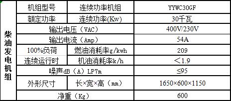 濰柴發(fā)電機(jī)