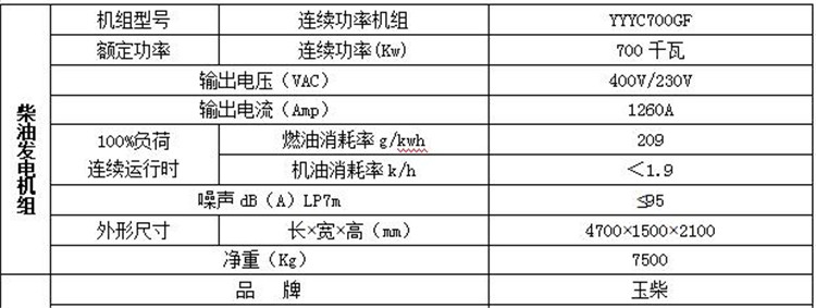 玉柴700千瓦柴油發(fā)電機(jī)組