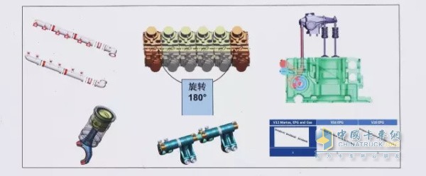 博杜安M55發(fā)動(dòng)機(jī)可用于礦車(chē)、發(fā)電