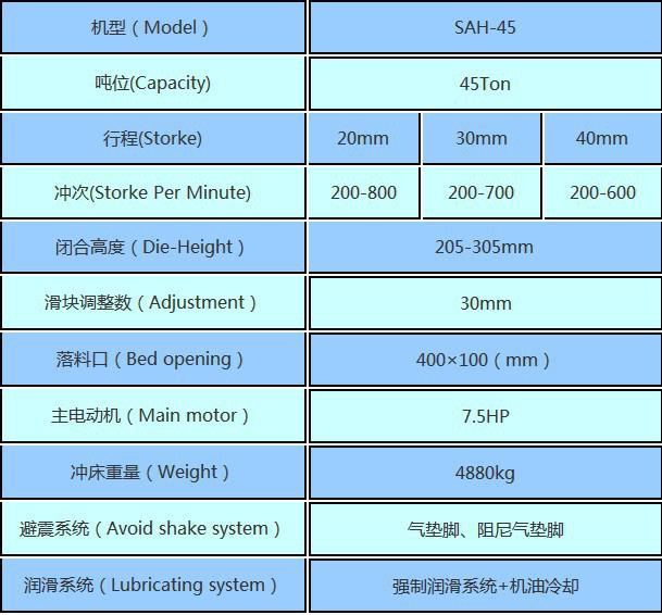 45噸資料