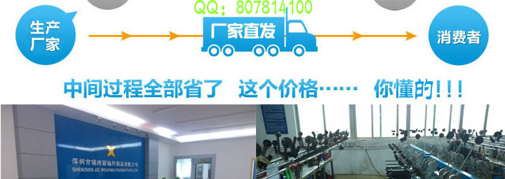 3詳情 車間