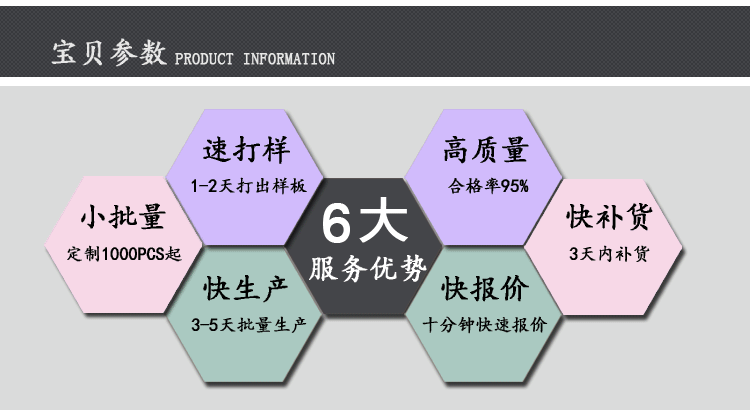 詳情頁面_01_05