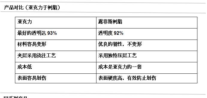 金屬系列6