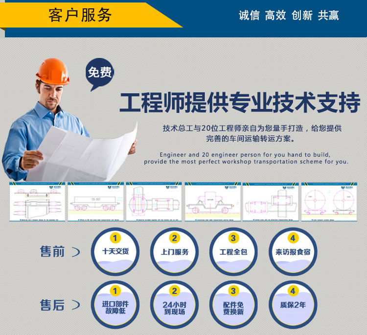 “液壓托盤轉(zhuǎn)運車”/
