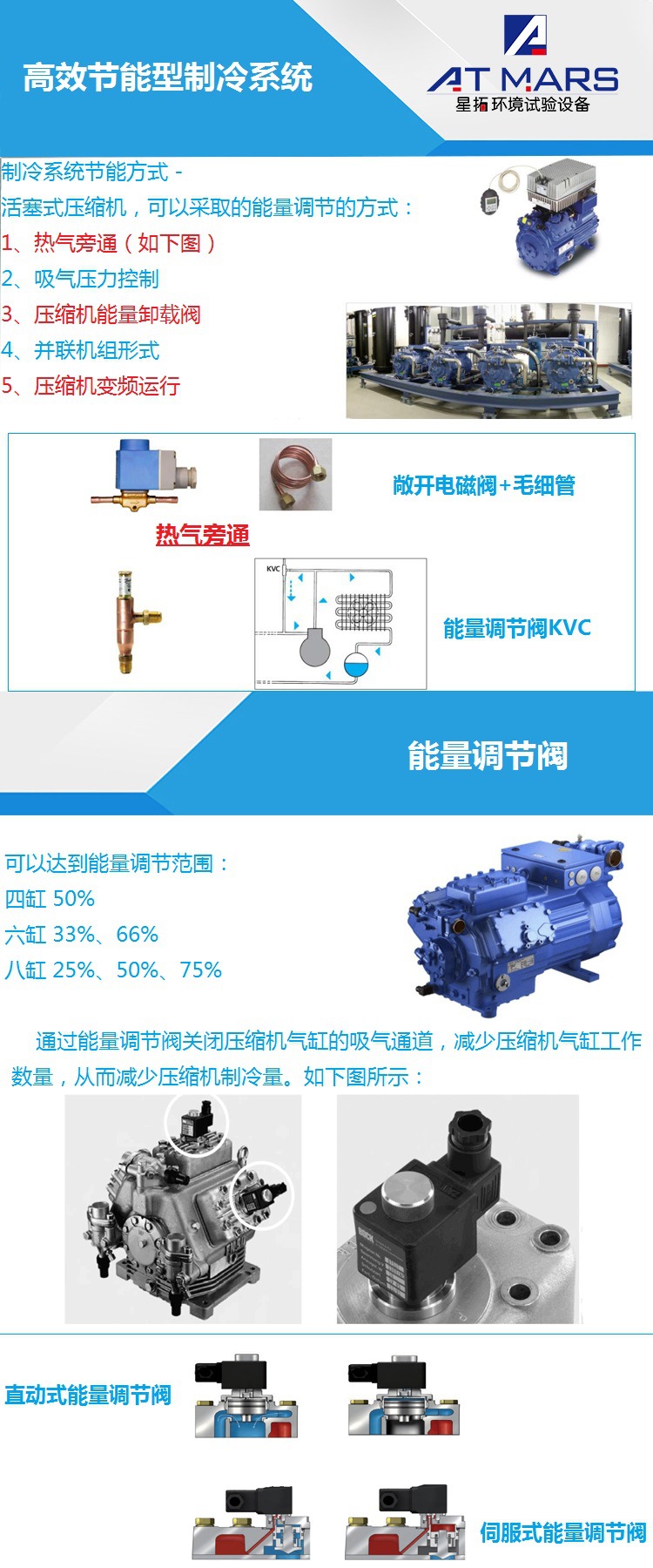 星拓節(jié)能型制冷系統(tǒng)