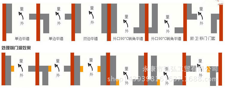 尺寸圖24_副本
