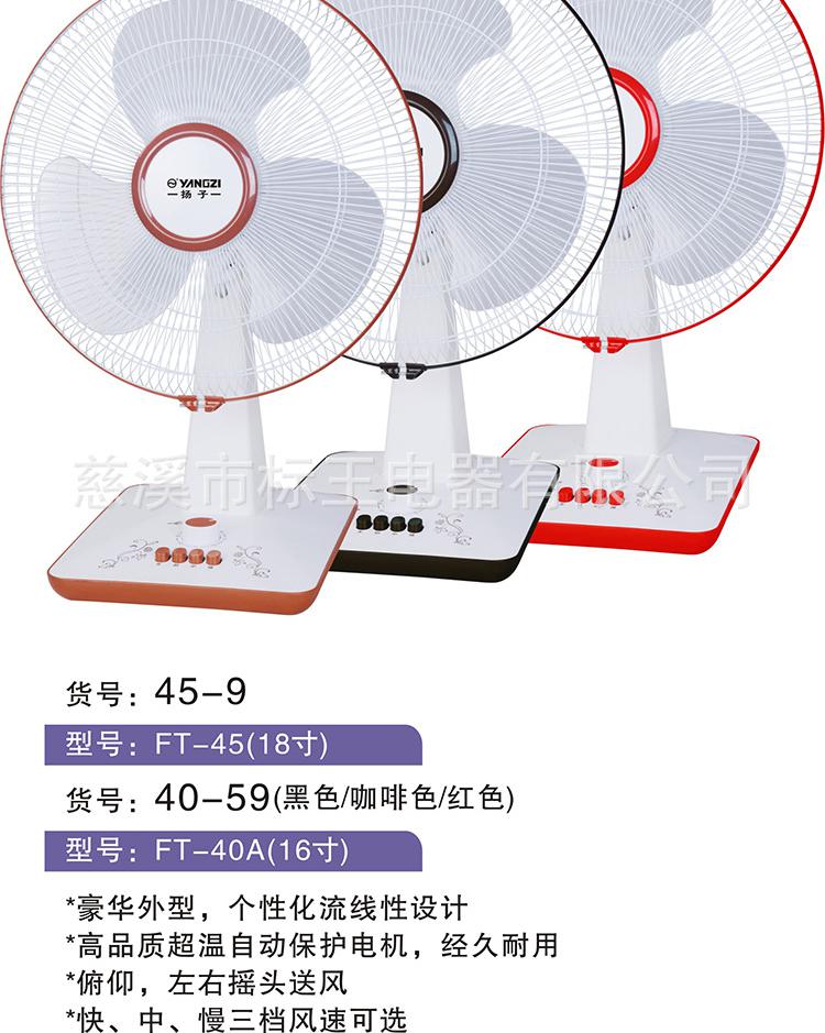 標(biāo)王樣本