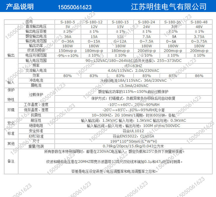 MJ-180W參數(shù)
