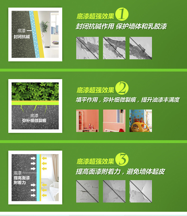 內(nèi)墻涂料 室內(nèi)涂料 乳膠漆 涂料 油漆