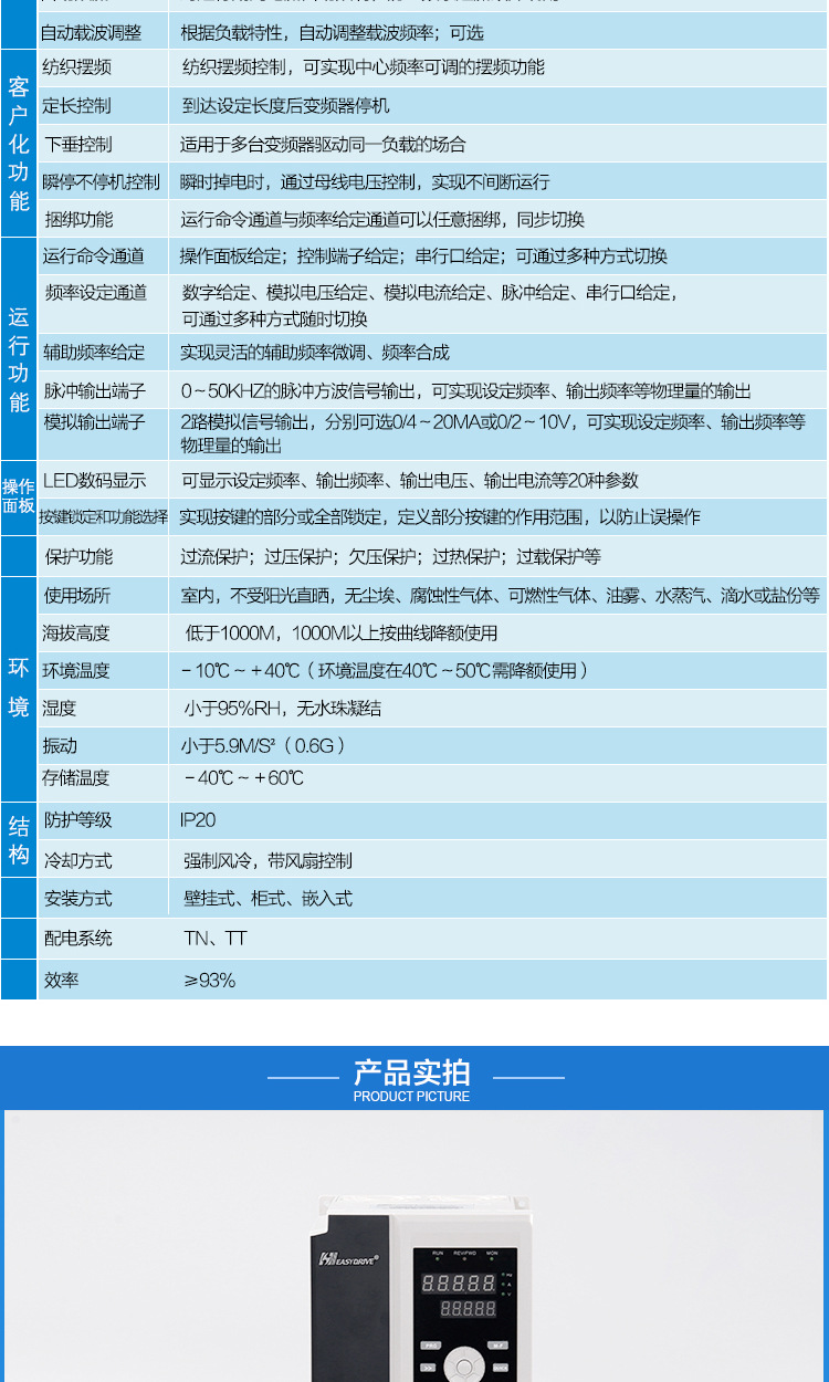 詳情頁GT200_02