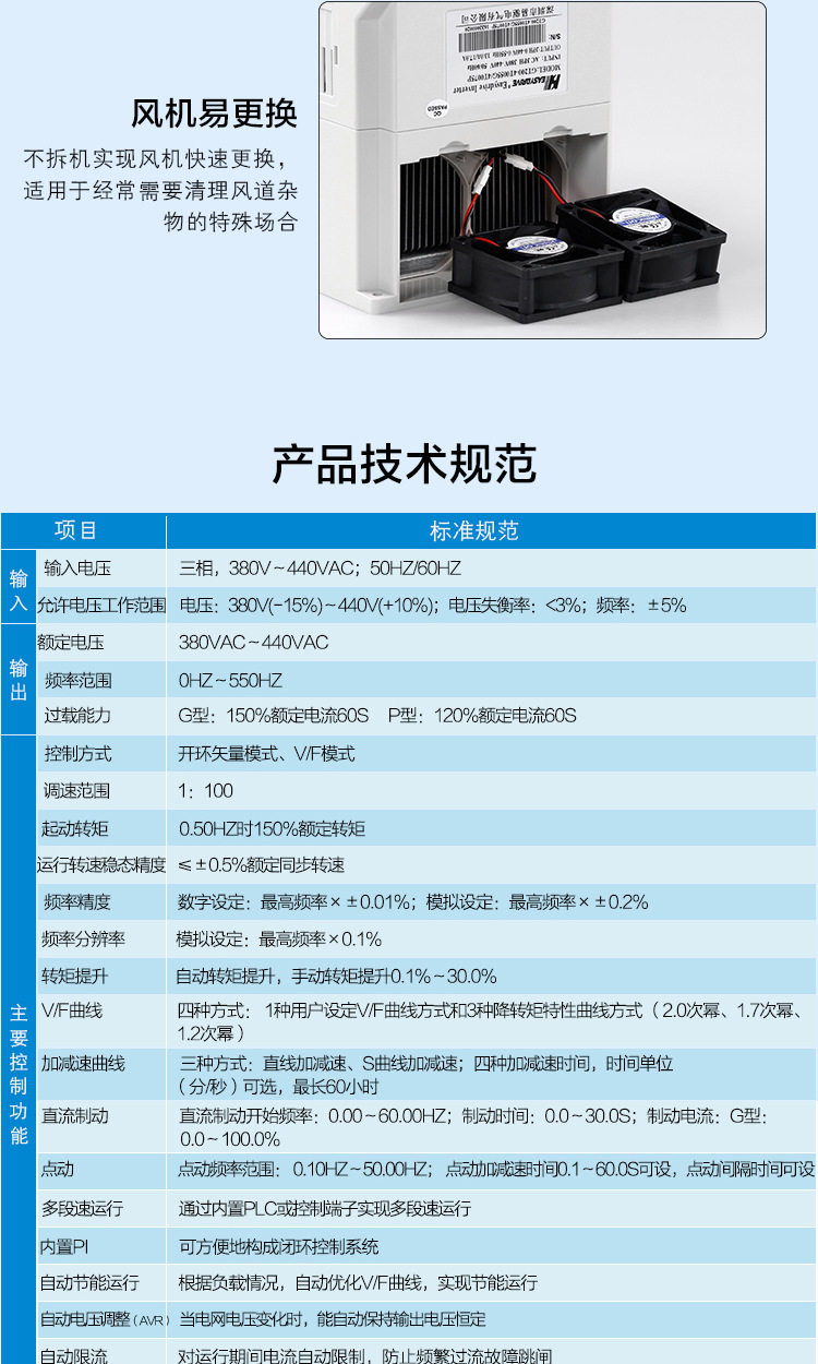詳情頁GT200_11