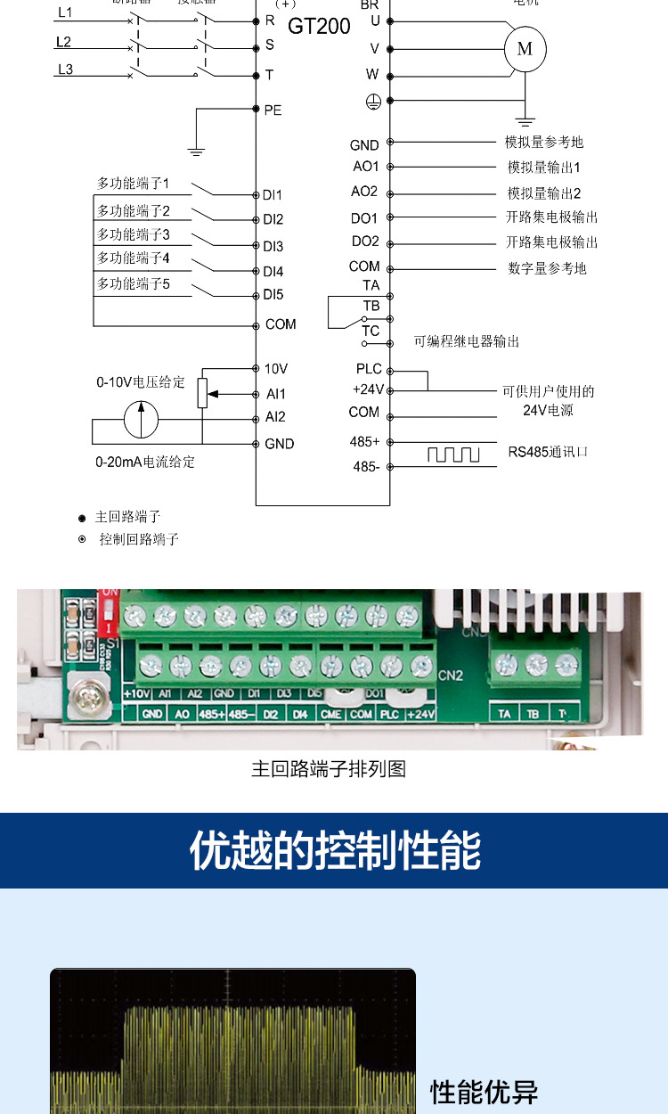 詳情頁GT200_05