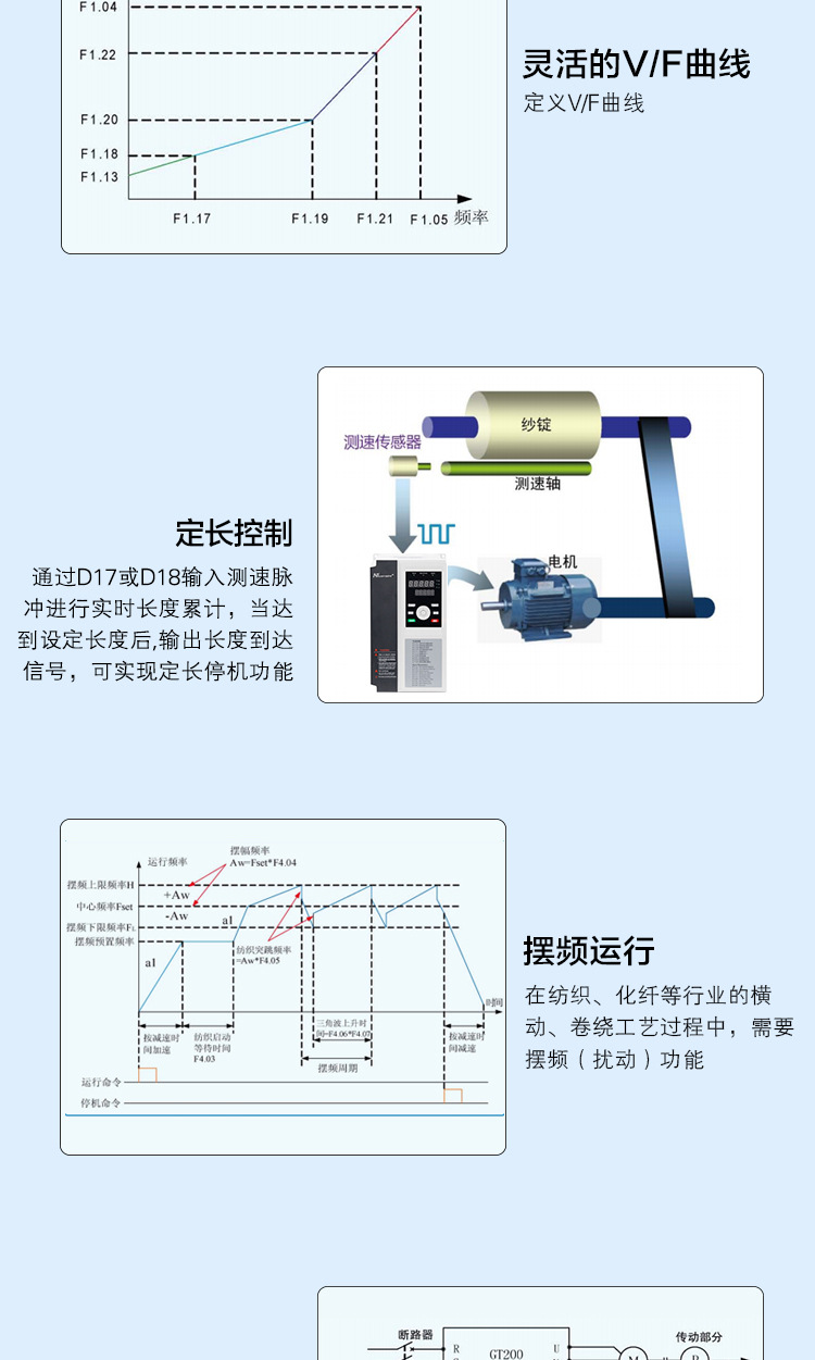 詳情頁GT200_08