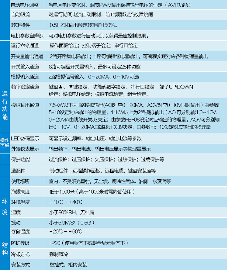 詳情頁M200_10