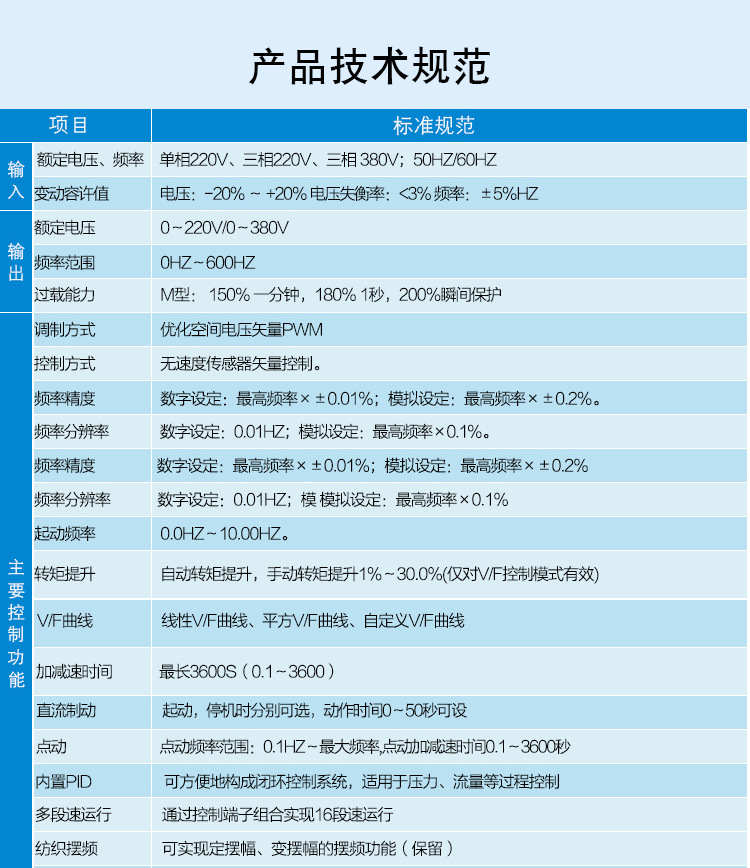 詳情頁M200_09