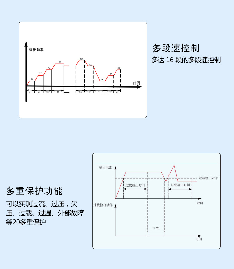 詳情頁M200_08