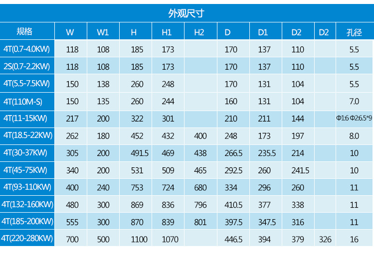 詳情頁M200_11