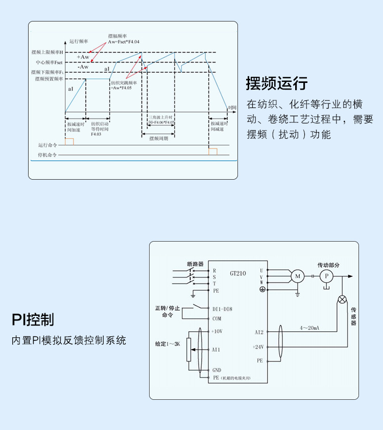 詳情頁GT210_01