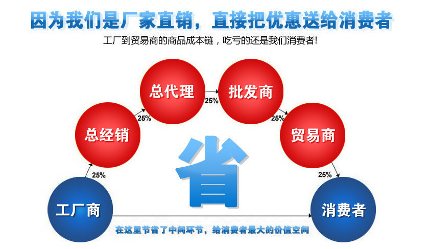 產(chǎn)品附圖5