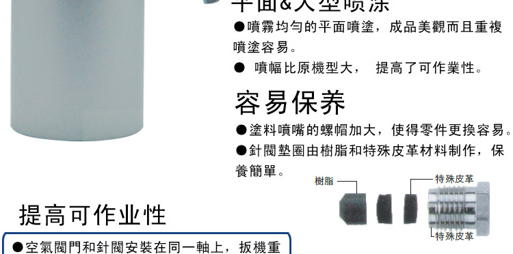 通用W噴槍_10