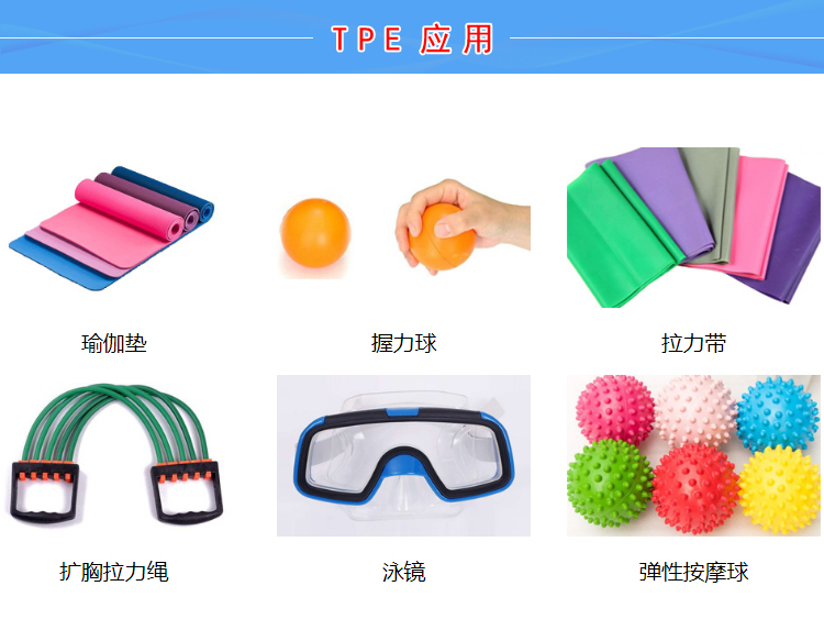 TPE變頻器電線原材料