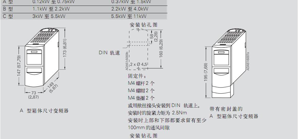 西門子MM420系列產(chǎn)品尺寸