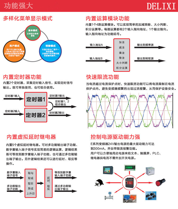 變頻器6