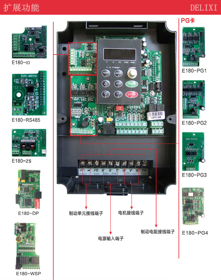 變頻器8
