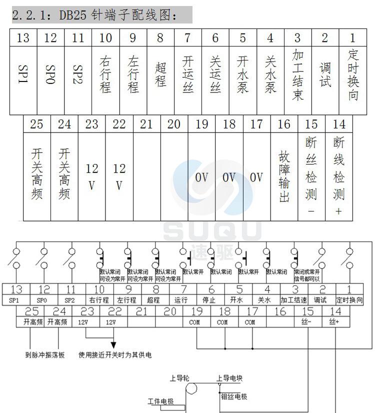 基本接線圖2