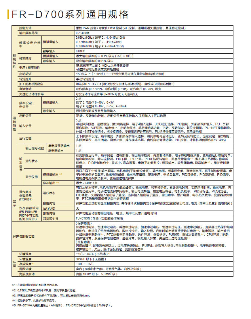 D700通用規(guī)格