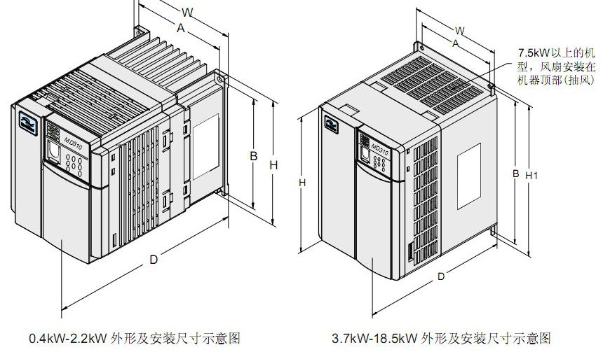 匯川MD310尺寸