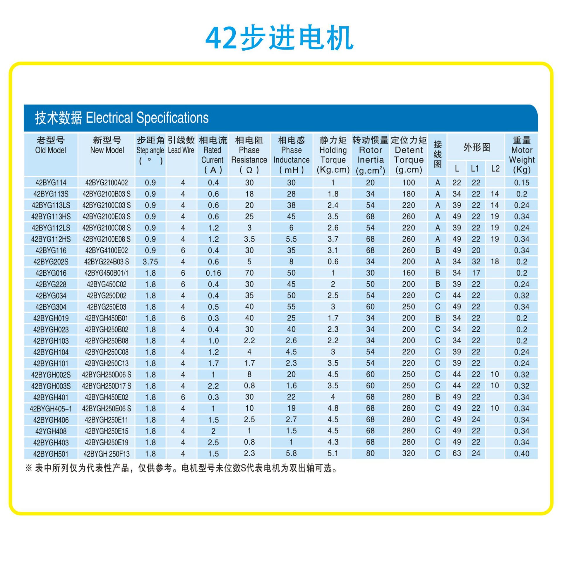 步進(jìn)電機(jī)套裝2-1.jpg