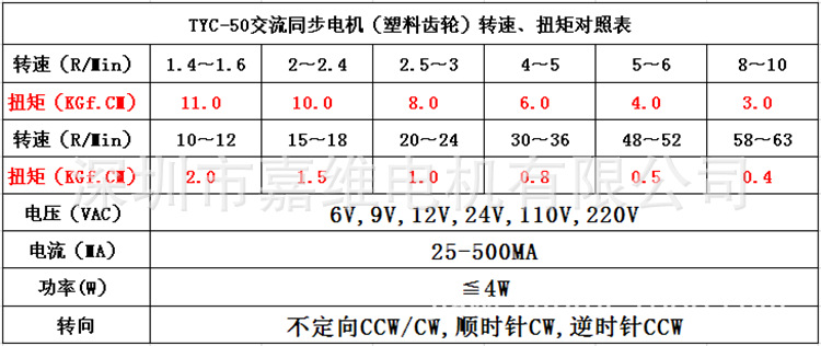 50TYC塑膠參數(shù)表_副本