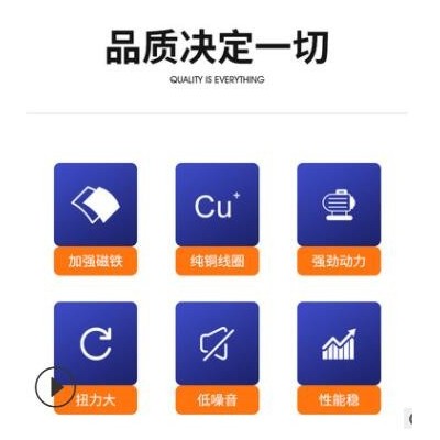 測(cè)試儀大扭力高轉(zhuǎn)速36V微型電機(jī) 調(diào)速器24V直流減速有刷馬達(dá)電機(jī)