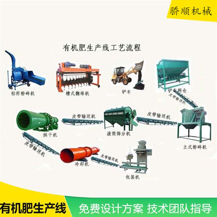 自走式翻堆機(jī)履帶翻堆機(jī)葉輪式翻拋機(jī)源頭廠家