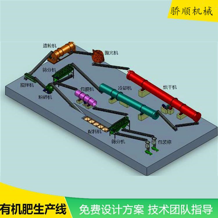 自走式翻堆機(jī)履帶翻堆機(jī)葉輪式翻拋機(jī)源頭廠家