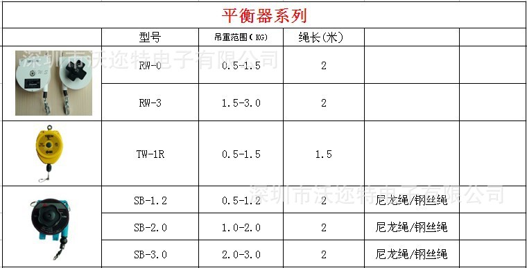 電批平衡器 電動螺絲刀平衡器 拉力平衡器 電批彈簧掛鉤