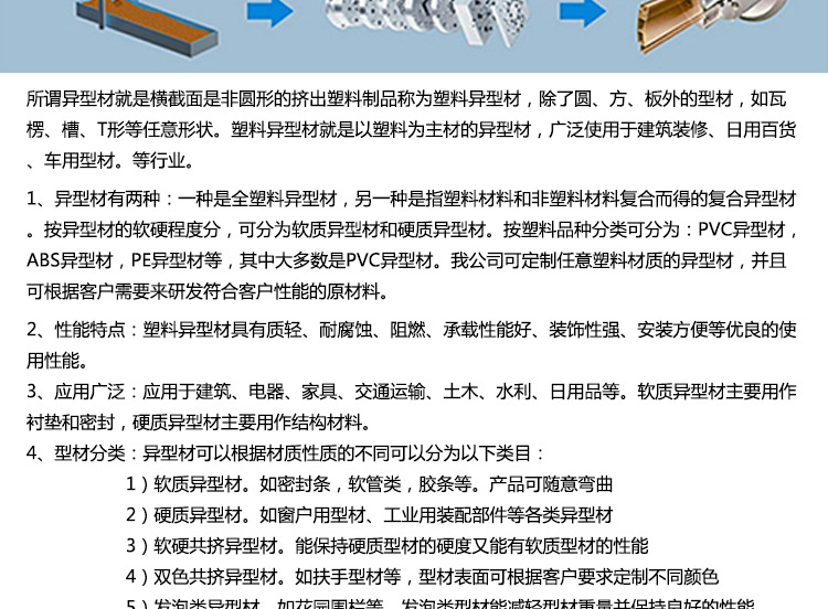 型材詳情頁_04