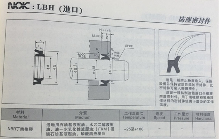 NOKLBH_副本