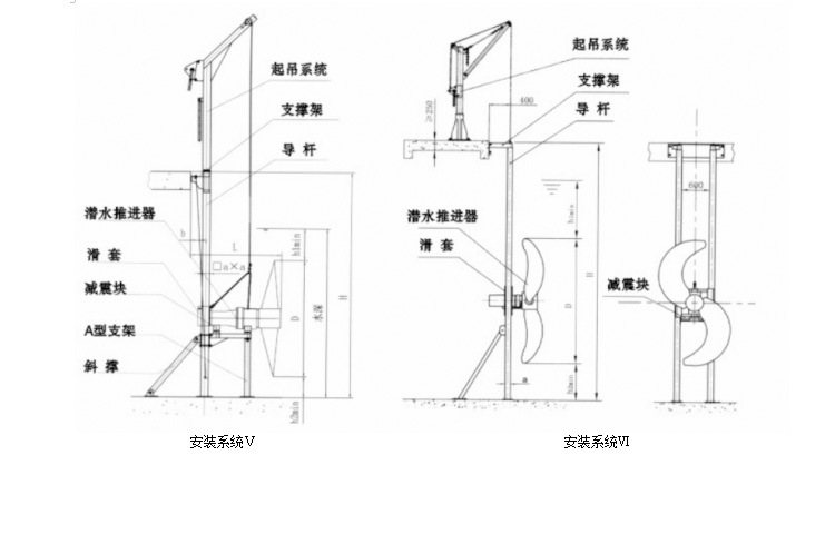 安裝6