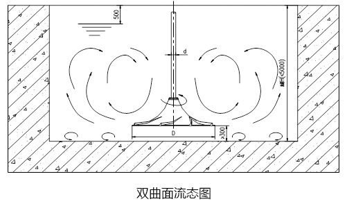 產(chǎn)品介紹插圖1_14