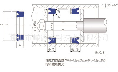 產(chǎn)品工作原理圖